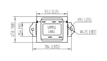 parameters