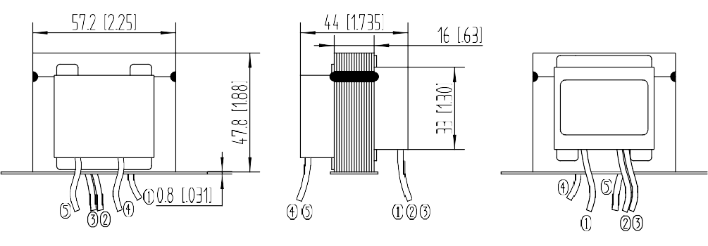 parameter